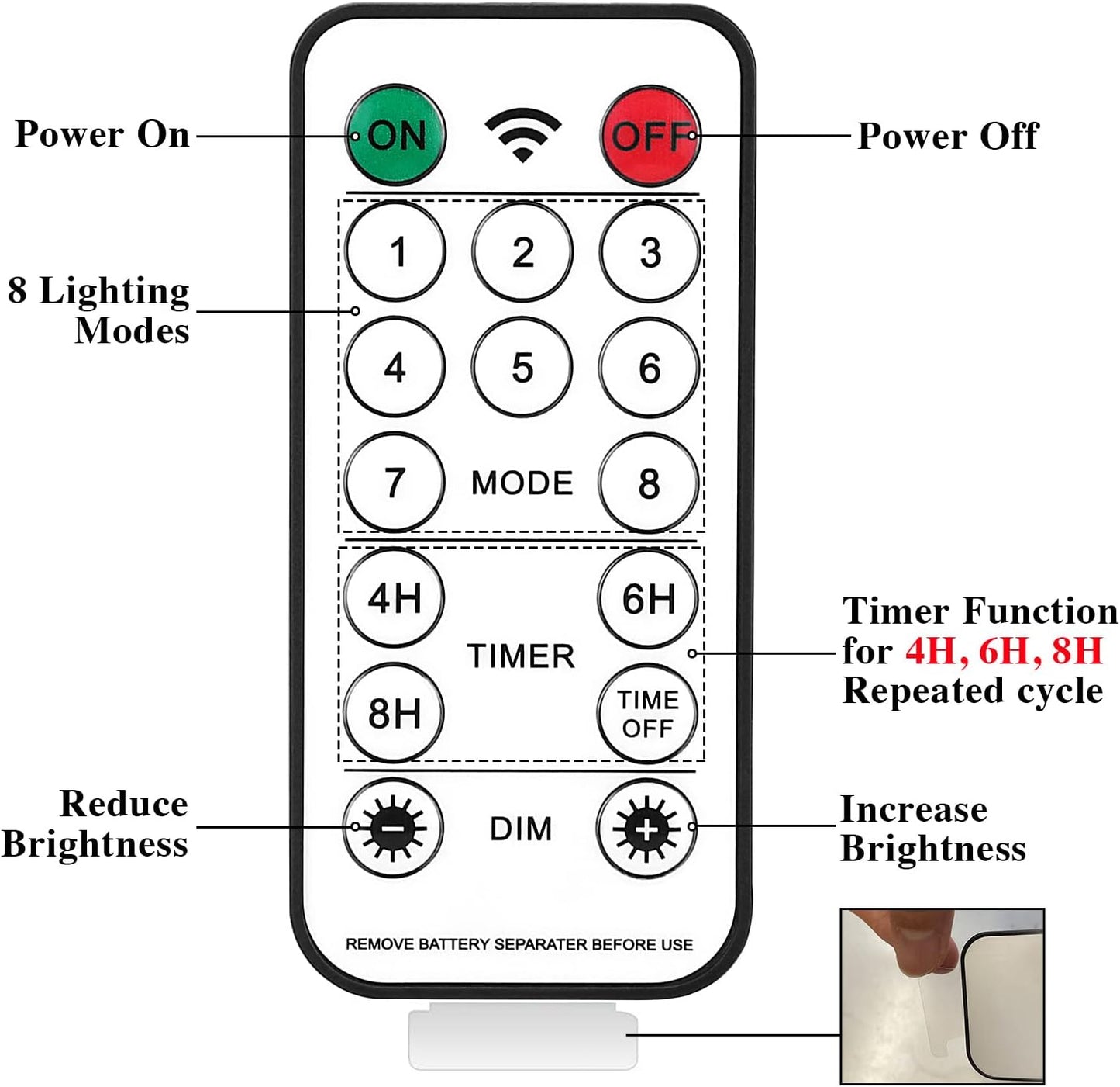 Lightess Mason Jar Wall Lights with Remote Control, Rustic Bedroom Wall Decor, Hanging Battery Powered Jar Sconce with LED Fairy Lights for Farmhouse Decor, SYA11 (Set of 2)