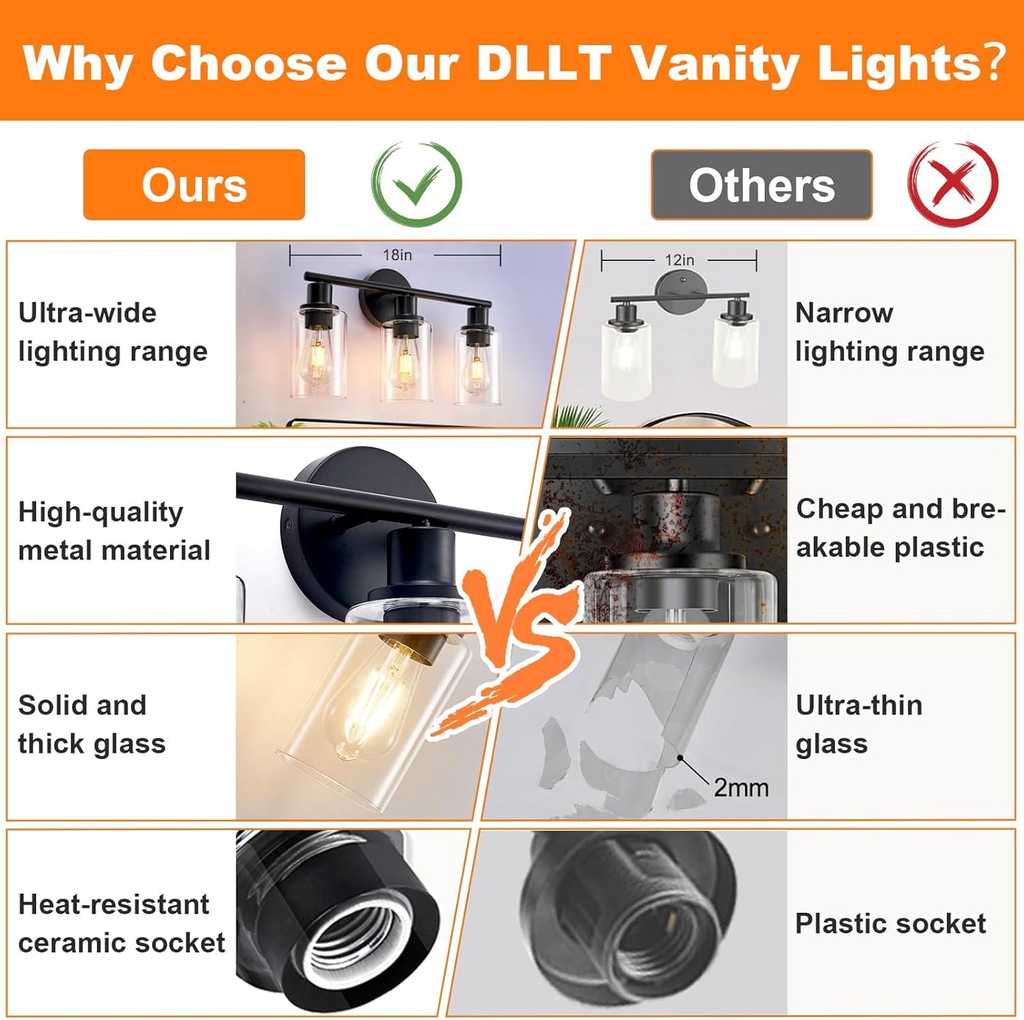 DLLT 3-Light Bathroom Light Fixtures: Black Modern Vanity Lights with 3 E26 Bulbs Base - Clear Glass Shade Bathroom Wall Lamp for Mirror Kitchen Living Room - 2 Packs