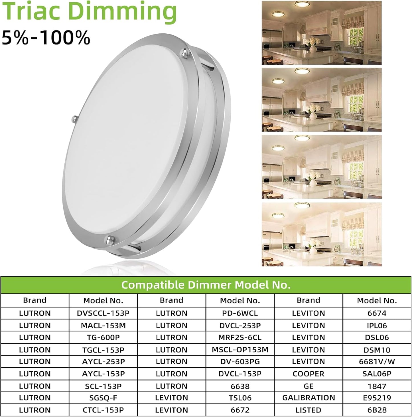 13 inch Flush Mount LED Ceiling Light Fixture, 2700K/3000K/3500K/4000K/5000K Adjustable Ceiling Lights, Brushed Nickel Saturn Dimmable Lighting for Bathroom Kitchen or Stairwell, ETL Listed - 2 Pack